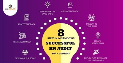 HR Auditing Firm | Husys Consulting Limited | hr consulting