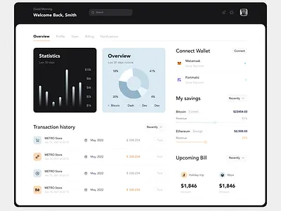 Banking Dashboard Design 3d animation app design branding coin crypto dashboard design dribbble graphic design illustration logo money motion graphics ofspace ui website website design