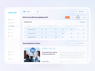 AI Web Dashboard | Concured 3d animation app branding button card chart clean dashboard design figma illustration interaction interface minima ui ux vector web web design