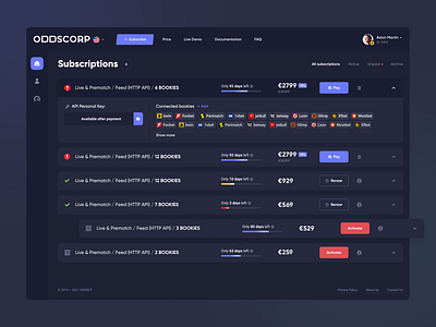 ODDSCORP — Subscriptions apps bets betting bookies bookmaker bwin dark app dark theme dashboard finance gambling game design gaming interaction interface product design soccer sportsbook statistics web design