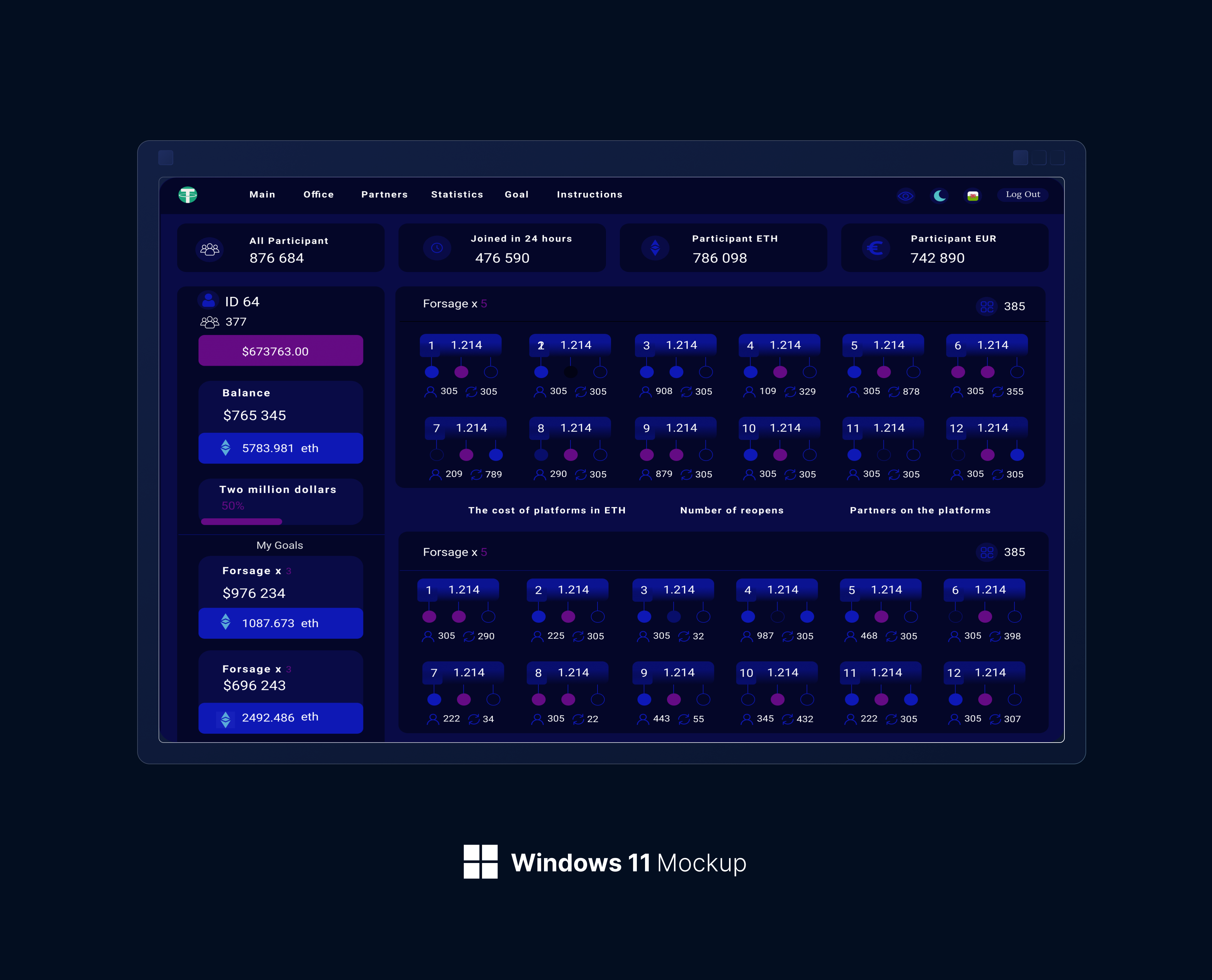 Forsage Dashboard by kareem hammed on Dribbble