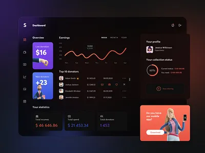 Crowdfunding dashboard - concept design 3d blurred business charity chart concept design crowdfunding dark mode dashboard design finance graphic design illustration overview statistics typography ui user interface web web app