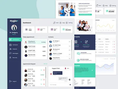 E-CARE clinic website diagnosis doctor donation graphic design hospital website logo ui uiux