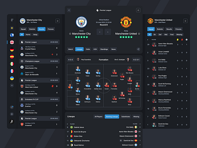 ExtraTime - Lineups app bet dashboard design football live messi mobile people player ronaldo score socccer