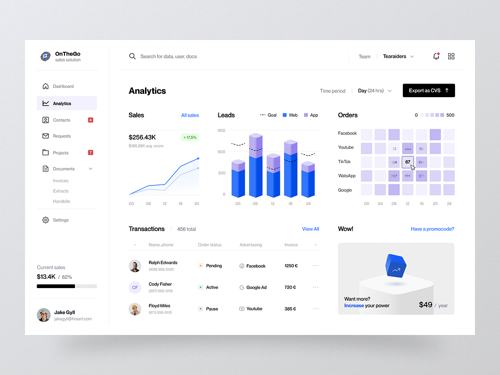 Sales Dashboard | Analytics | Web App by George Lov for Fireart Studio ...