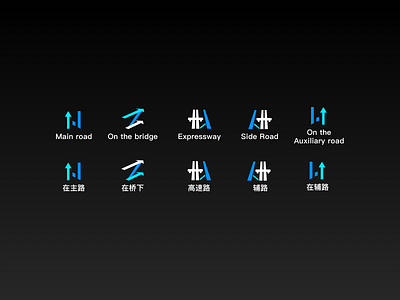 SmartNavi_HMI Guidance手动定位ICON icon ui