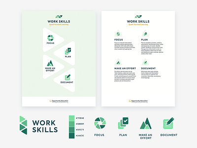 Work Skills branding design education icon illustration vector