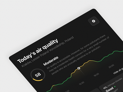 MacOS Air Quality Widget Concept air air quality app app design apple application dark desktop app forecast ios macos pollutants pollution ui ux weather widget
