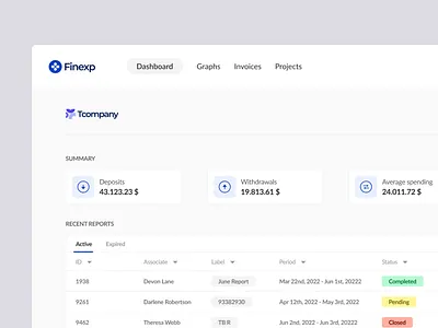 Reporting Tool Dashboard clean crm tool dashboard dashboard dashboard ui design figma finance interface lead management tool product ui report tables task management tool ui ux
