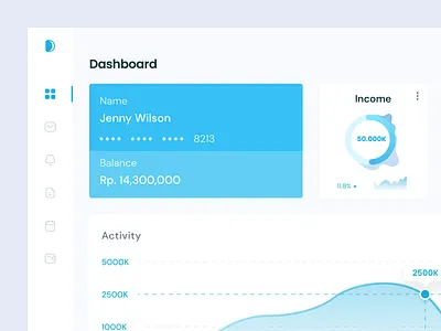 Digital Wallet Dashboard dashboard digitalwallet e wallet ewallet finance minimalist ui uidesign uiux user interface userinterface wallet