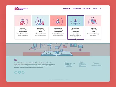 Membership Guide | Site Design navigation design site design visual navigation