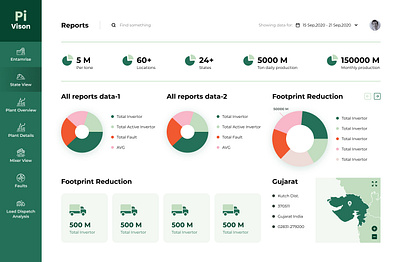 Dashboard Design Ideas art clean design illustration typography ui ux