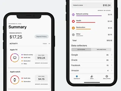 Data Democracy Project data broker data visualization finance fintech mobile technology ui user experience ux