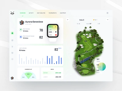 Golf App Web ⛳️ clean drive fairways hit golf golf app golf statistic golf watch golf web hole iwatch par round shot sport watch watch app web app yards