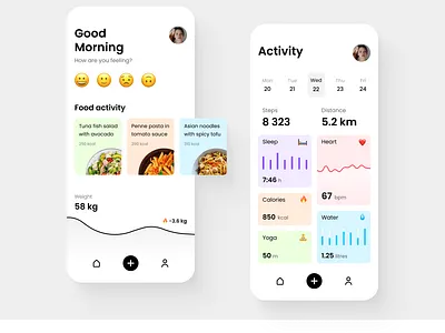 Activity Tracker App app concept design fit fitness health mobile tracker ui ux