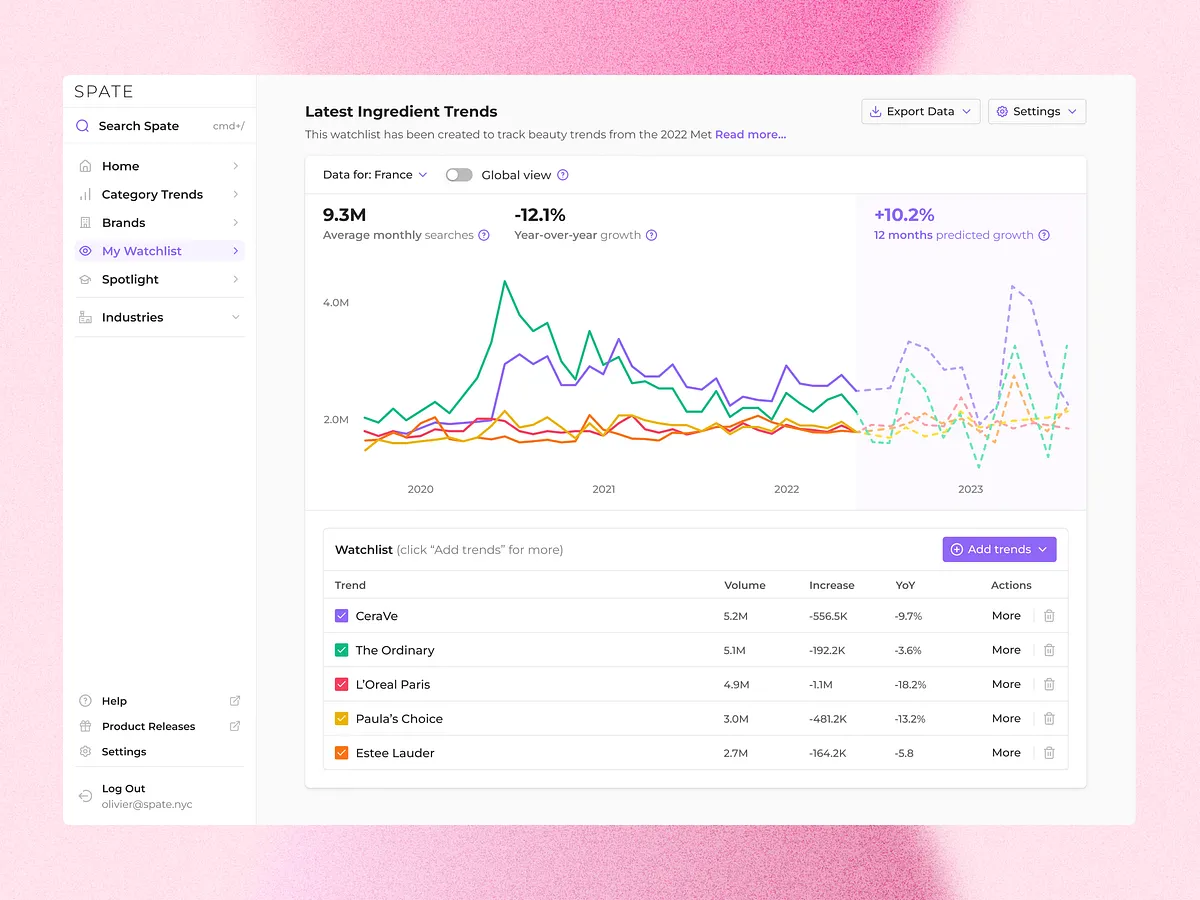 Browse thousands of Search Bar In Header images for design inspiration