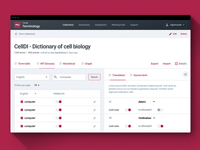 MT terminology back buttons deign details dictionary example lines mt rows table tables terminalogy terms toggle web words