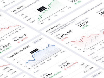 Universal Data Visualization v1.0 | Line Graph 123done analytics bar component dashboard data data visualization dataviz figma graph infographic line graph table template ui universal data visualization