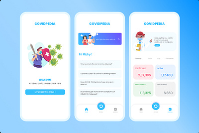 COVIDPEDIA UI/UX Portofolio adobe xd app design figma mobile ui user experience user interface ux web