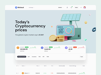 BitCloud – Crypto Exchange UI Kit #3 3d 3d illustration clean crypter crypto dark theme design exchange illustration marketplace minimal nft nft marketplace shopping trading ui ui design ux ux design web design