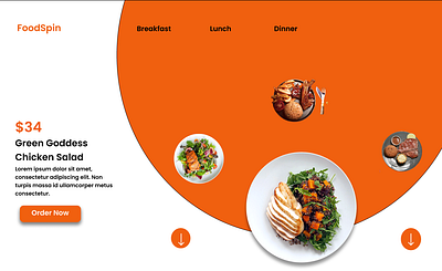 FoodSpin ui ux