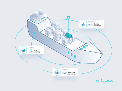 Freight SaaS management - Illustrations 2.5d b2b b2b2c cargo consignment delivery dockyard freight frieght harbour icon importation isometric paas pier saas shipment shipping style guide wharf