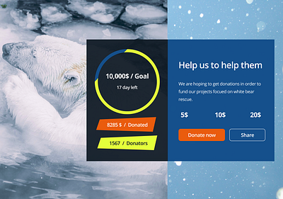 #DailyUI :: 032 Crowdfunding Campaign