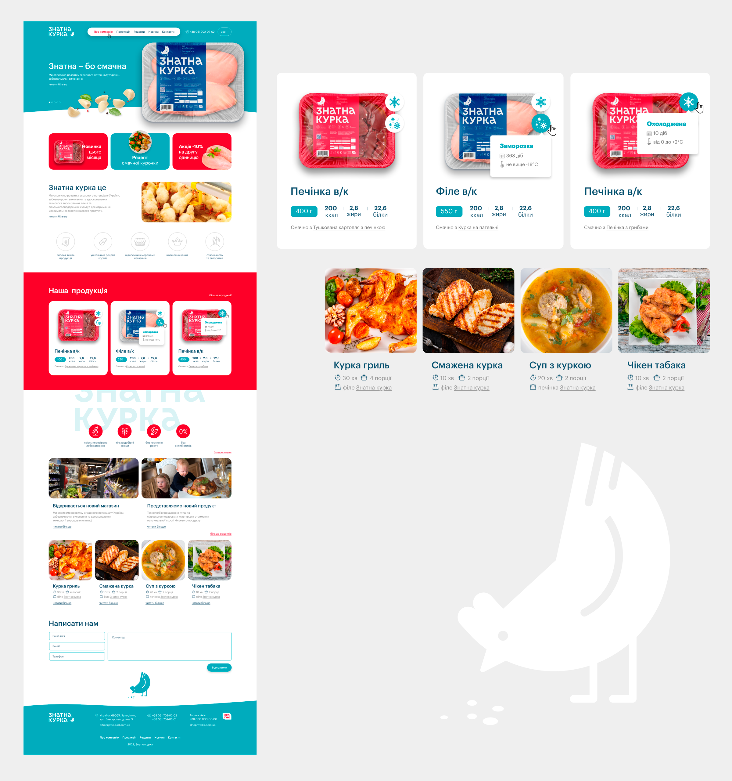 UI/UX design for "Знатна курка" design ui ux web design