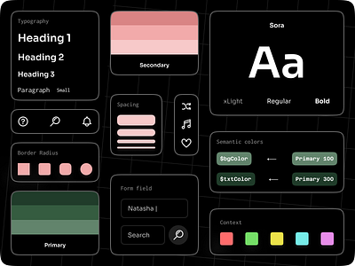 A simple design system cover designsystem