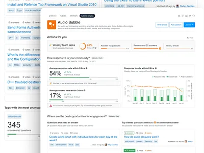 Actions for you dashboard — Collectives on Stack Overflow charts dashboard data data visualization design graphs insights product design tasks ui ux website