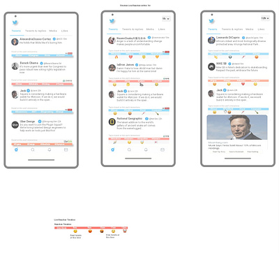 Twitter hashtag mood emoji Low-R design illustration twitter ux