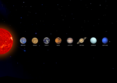 Solar planet explorer 3d animation earth galaxies parallax planets solarsystem ui user interface