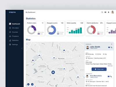 Fasty - Delivery Management Dashboard crm desktop srm system ui ui design web