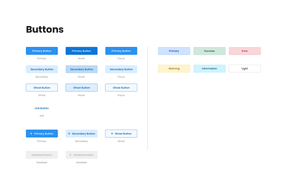 Buttons buttons css html mobile app ui components mobile application stylish button ui buttons ui components ui components for mobile app user experience user interface web application website