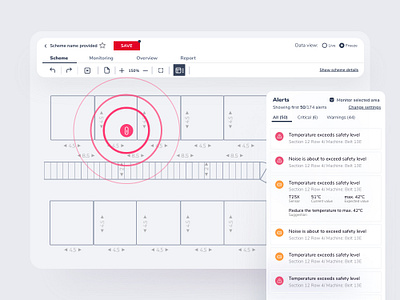 Alerting and predictions in process management alerts design gojs industry 4.0 manufacturing real time monitoring sensors ui ux web