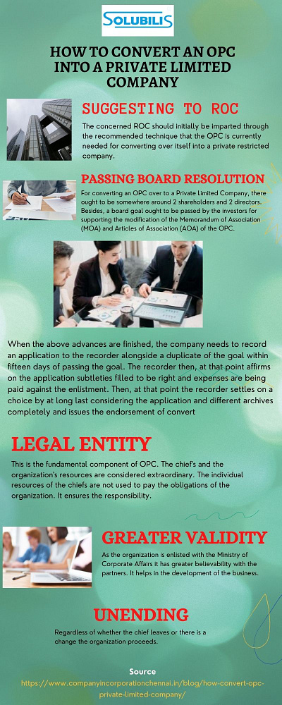 How to convert an OPC into a Private Limited Company