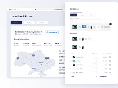 Marketplace dashboard e commerce map ui