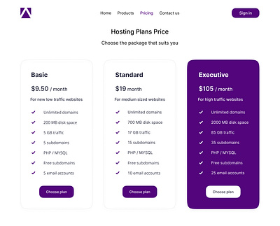 A pricing plan page design pricing plan ui ui ux