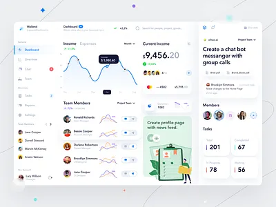 Project Management Dashboard Design activity app calendar chart clean dashboard design document management manager progress project task team ui uidesign uiux uxdesign web app workspace