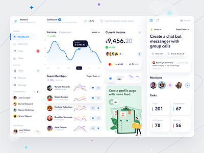 Project Management Dashboard Design activity app calendar chart clean dashboard design document management manager progress project task team ui uidesign uiux uxdesign web app workspace