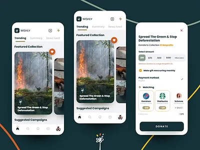 Wishly App animation ui ux