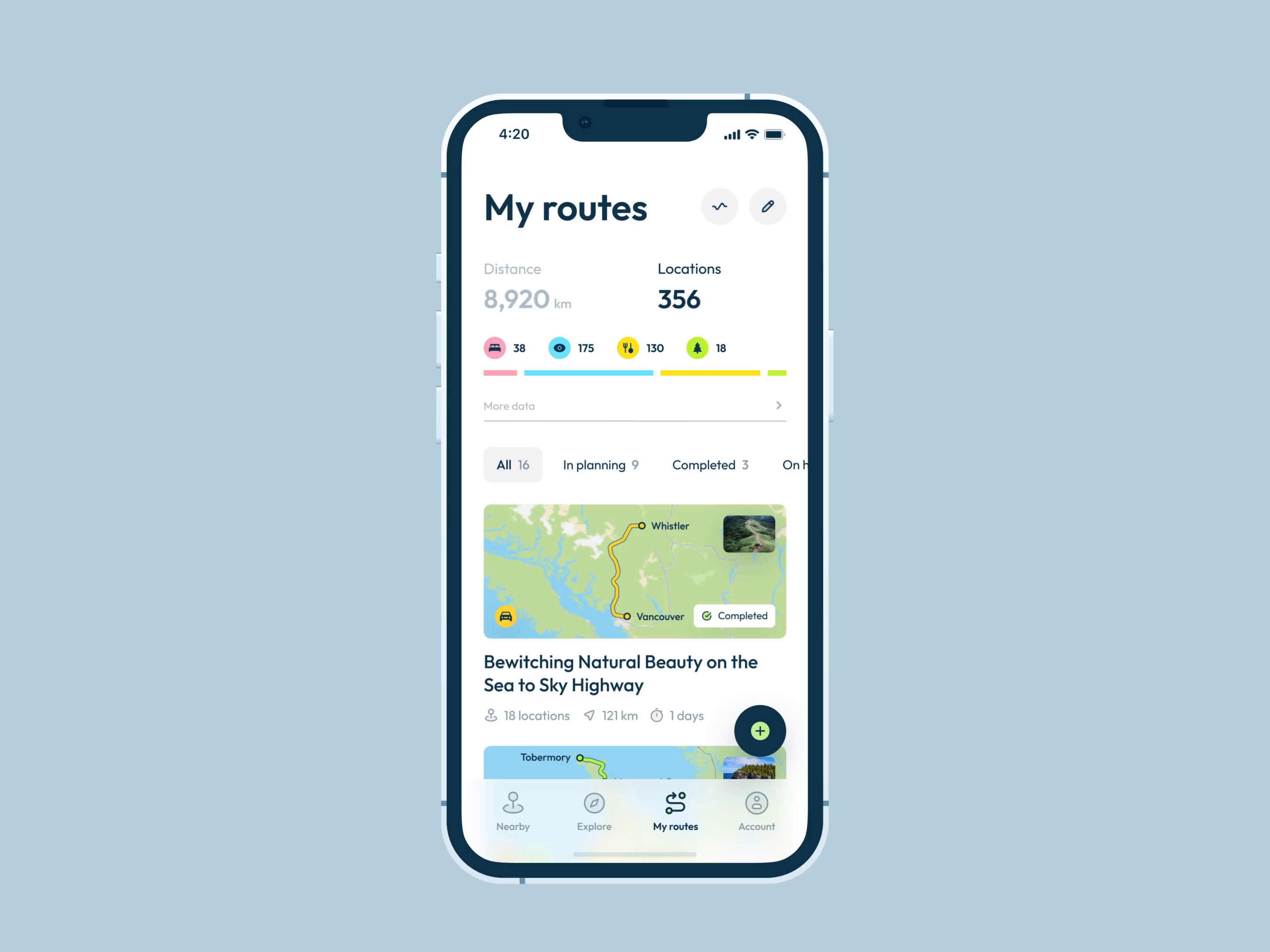 Example of Travel App Analytics - Product Explorations