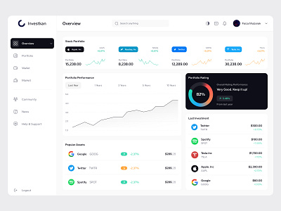 Investkan - Investment Dashboard🚀 analytics dashboard finance fintech invest investment stocks trade ui ux web webapp website