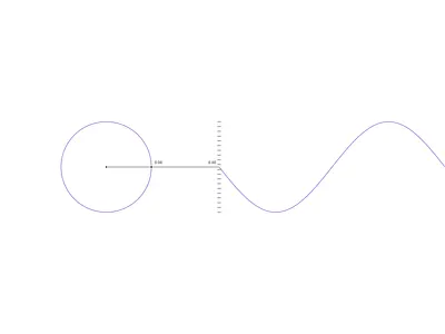 Festival Identity graph animation cinema cos festival graph identity math motion sin