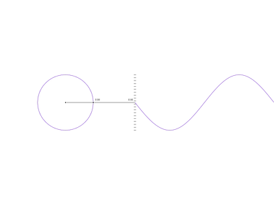 Festival Identity graph animation cinema cos festival graph identity math motion sin