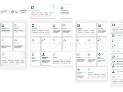 card component auto layout - tablet & smartphone component graphic design outolayout ui