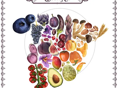 Spain artichoke asparagus blueberries espana exotic fruit kaki mushrooms peppers spain spain map spanish food spanish fruit spanish vegetables verdura