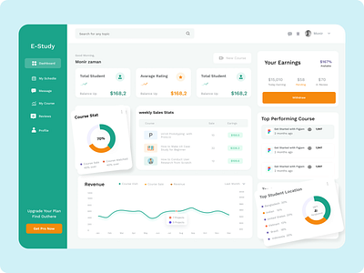 Education Dashboard app design design e learning e study deshboard education landingpage mobile app online deshboard online education ui