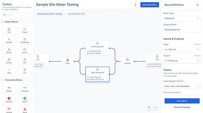 Workflow Designer block designer blocks build builder canvas canvas designer connection lines connectors designer editor indiana indianapolis innovatemap node nodes toolbox ui workflow workflow builder workflow designer