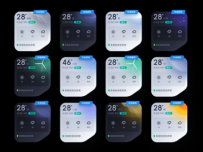 HMI-Weather recommendation